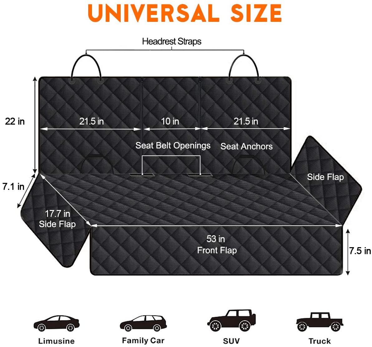 PetSafe Cover